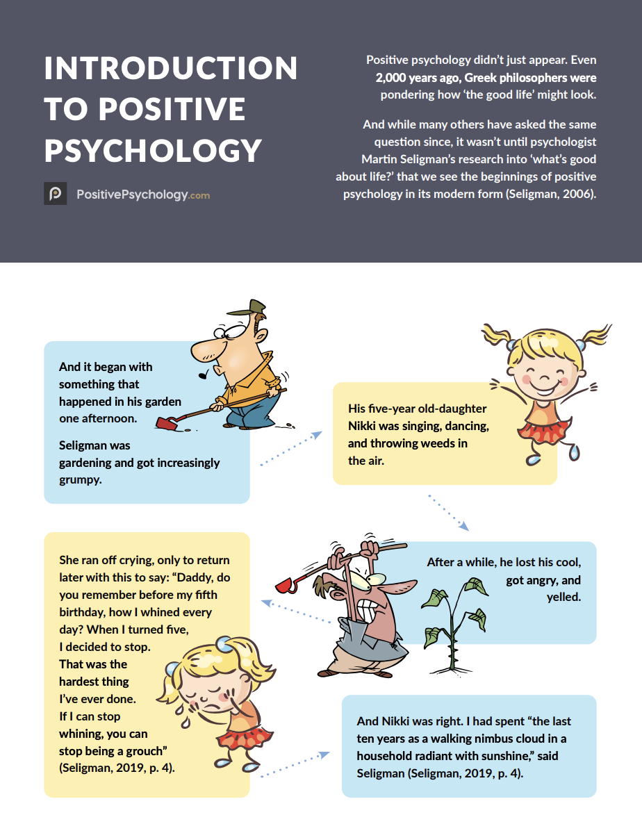 Introduction to Positive Psychology